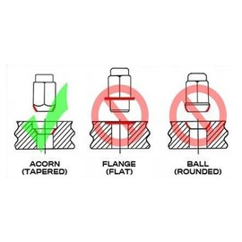 BURANIFUSION 20 Lug Nuts Spline Tuner Bulge Acorn 12X1.5 Front Left Rear Right Removal Tool Steel for Kia,for Hyundai WEF0731