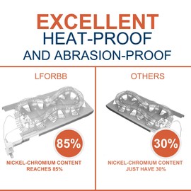 3387747 Dryer Heating Element & 279816 Thermostat Kit & 279973 3392519 Thermal Cut-Off Fuse Kit, Compatible with Kenmore Whirlpool Maytag MEDB835DW4 GEW9250PW0, Replace AP6008281 PS11741416 WP3387747