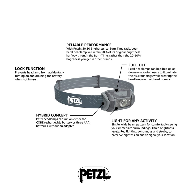 PETZL Tikka Headlamp - Compact 350 Lumen Light with Red
