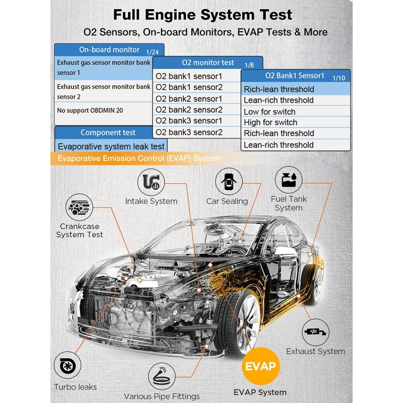 MOTOPOWER MP69040 Car OBD2 Scanner Check Engine Fault Code Reader