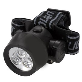 LED Headlight Professional Helmet Fixed parts with CS – 03P
