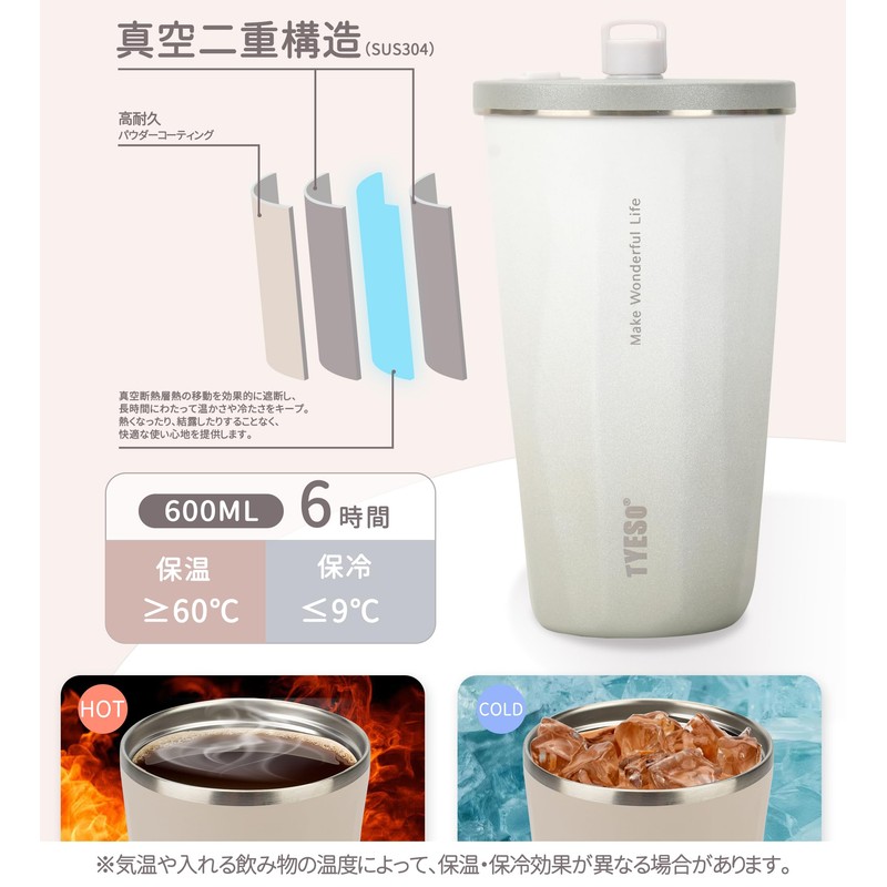 TYESO Tumbler with Straw, 2025 Upgraded Version