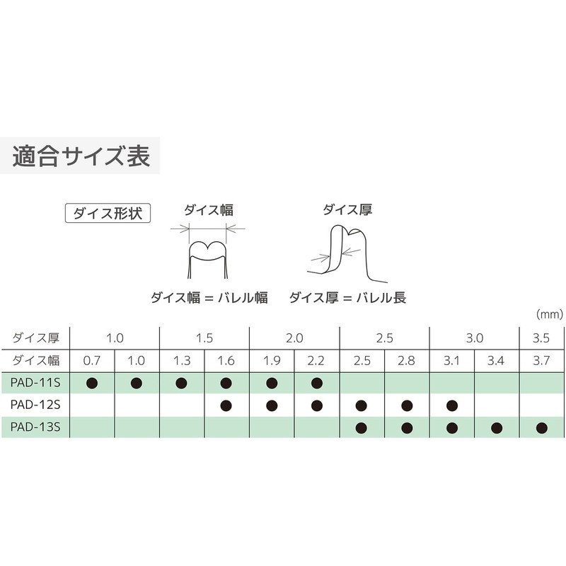 ENGINEER INC. Handy crimp tool PAD-13
