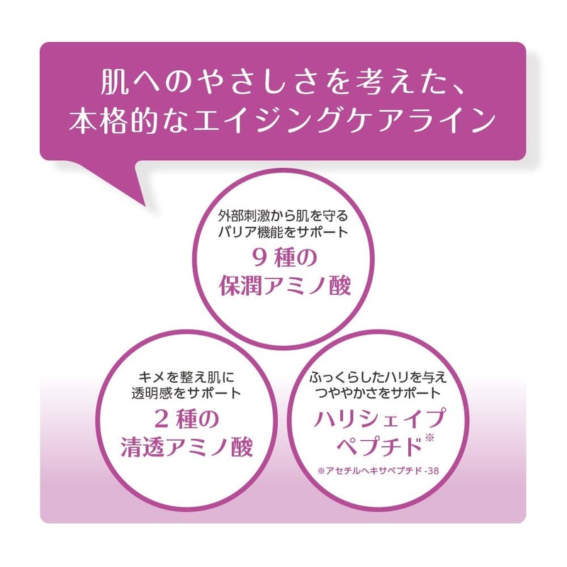 Minon Amino Moist Aging Care Lotion, Refill, Lotion, 4.6 fl