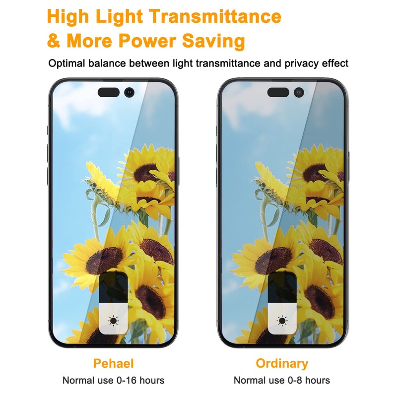 PEHAEL 2+2Pack for iPhone 14 Pro Max Privacy Screen Protector