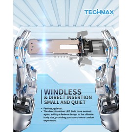 TECHMAX H13 Light Bulb, 9008 H13 Fog Light Bulb 12000LM Bright 6500K Windless Direct Insertion Plug and Play, Pack of 2