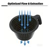 Mengfan 38766.0002 Filter Holder Replacement for Brew Funnel Basket Coffee