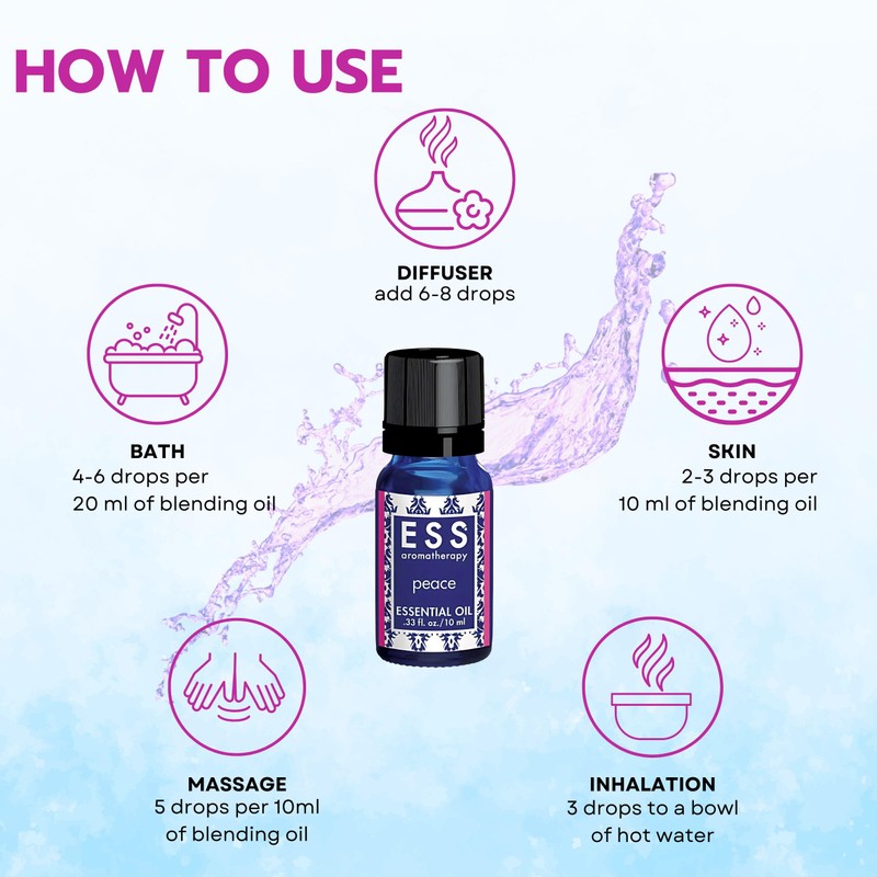 ESS Peace Essential Oil Blend, 10 mL