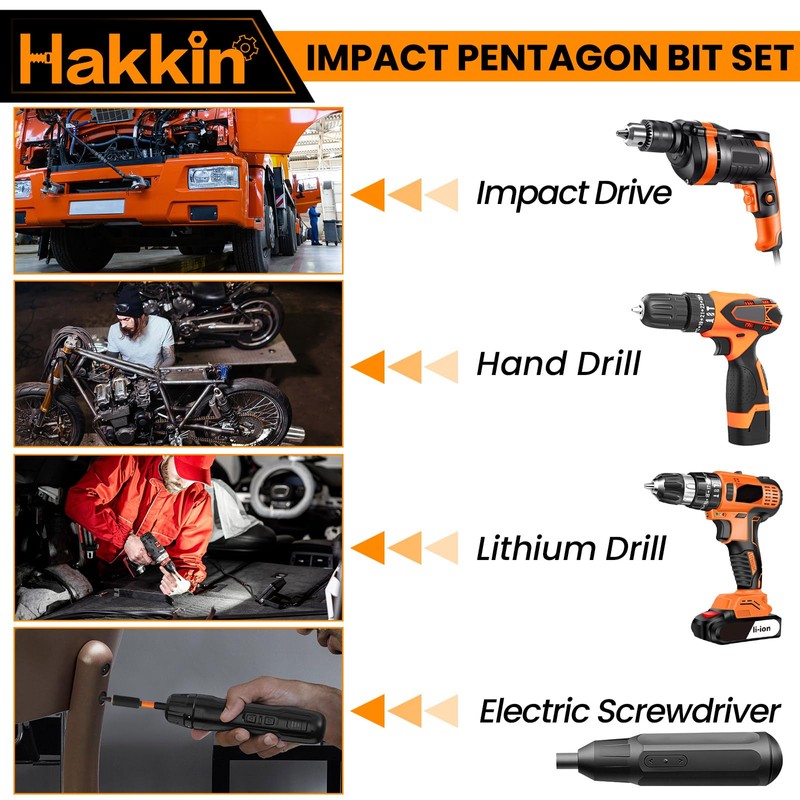 Hakkin 21Pcs Pentagon Screwdriver Bits Set S2 Steel Security Tamper
