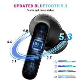 Wireless Earbuds,Bluetooth 5.3 Headphones In-Ear with 4 Mics,ENC Noise Cancellation Ear bud,HIFI Stereo,36 Hours Playtime,Touch Control,IPX6 Waterproof Sports Bluetooth Earphones for iOS,Android Black