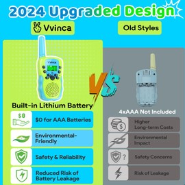 Vvinca Walkie Talkies for Kids Rechargeable Toys for Ages 5-7, Long Range 22 Channels 2 Way Kids Walkie Talkie with Flashlight for Camping Hiking Indoor Outdoor 3 4 5 6-12 Boy Girl Christmas Birthday