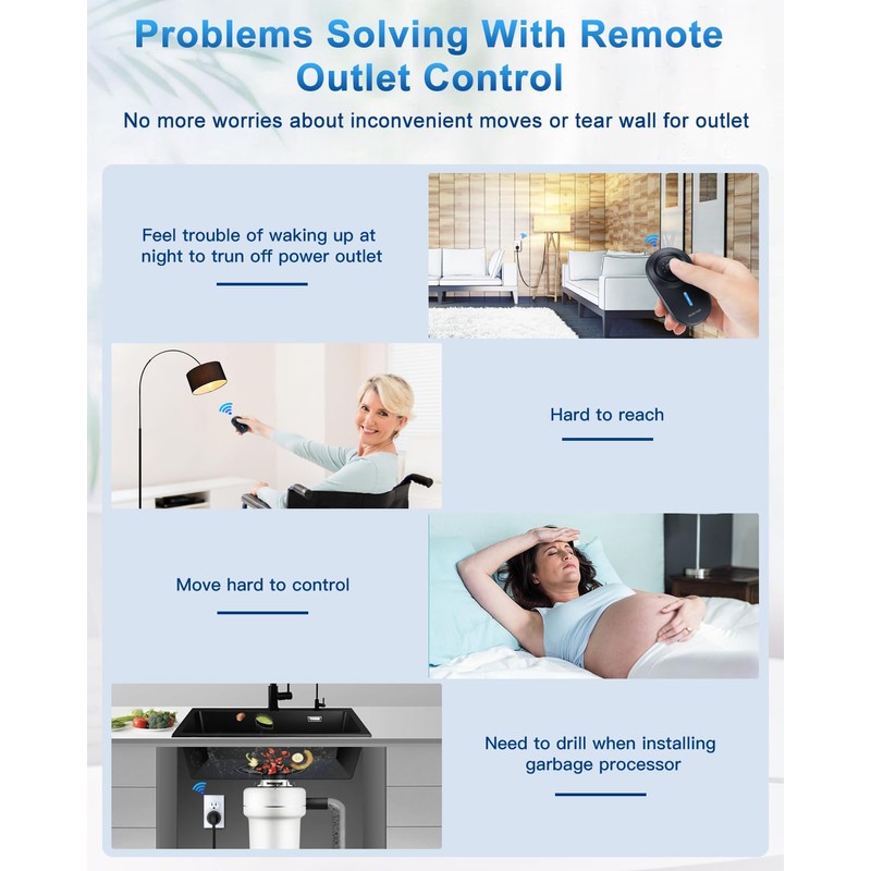 Remote Control Outlet, 15A/1500W Wireless Outlet Power Switch, No Wire