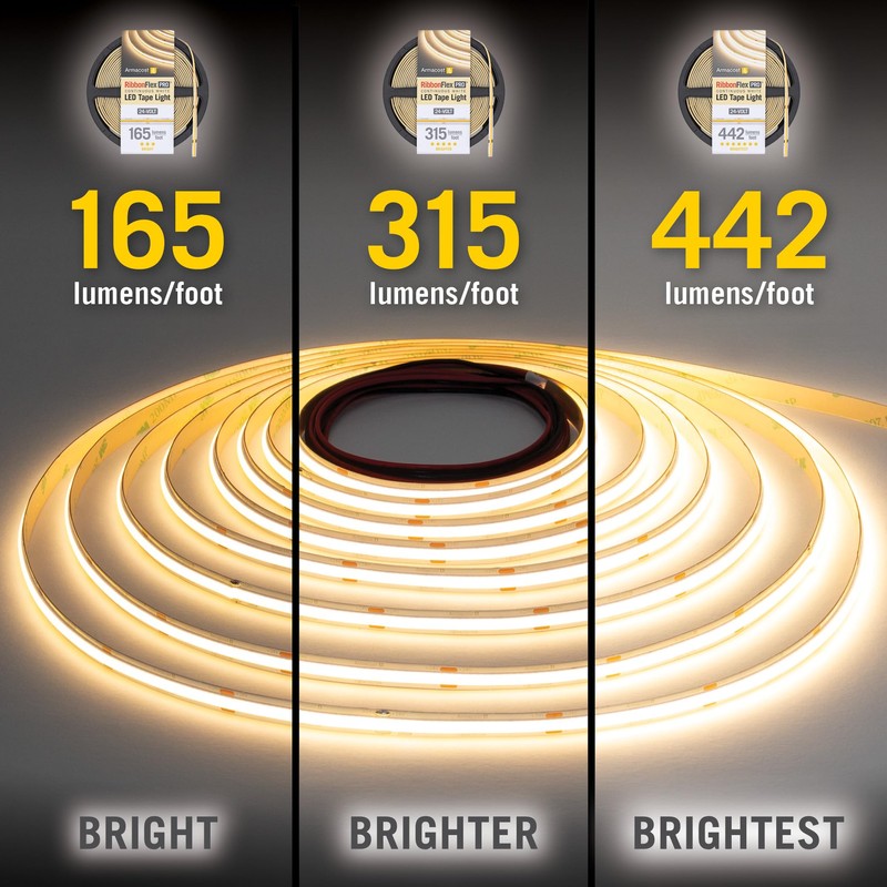 Armacost Lighting RibbonFlex Pro 24V White COB LED Strip Light