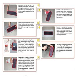 BMC (WA250-500) Automotive Air Filter Complete Wash Kit