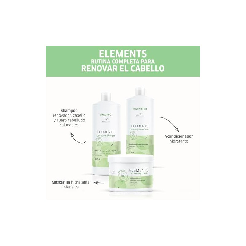 Wella Professional Elements Mascarilla Vegana Anti Frizz con Vitamina E