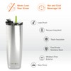 asobu Recycled Aqualina Stainless Steel Insulated Water Bottle with Interchangeable