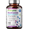 Biophix Nicotinamide 500 mg: Flush-Free Vitamin B-3 for Skin Cell Healt