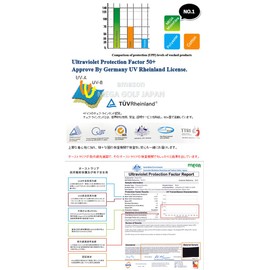 Mega Golf Women's Temperature Sensitive Temperature UPF 50 Summer Snow Shawl Arm Cover Long Sleeve Proto UV-F526 UV Protection Cool Sports, Black