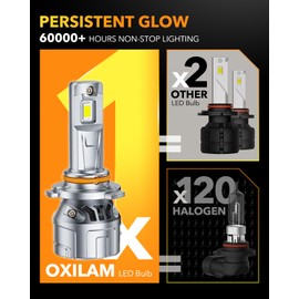 OXILAM H-B3/9005 Light Bulbs, 1000% Brightness, 6500K Cool White, fog Bulb Halogen Replacement With Cooling Fan, 5-Minute Install, Plug and Play, IP68, Pack of 2
