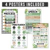 4 Farmhouse Grammar Posters For Language Arts - ELA Posters