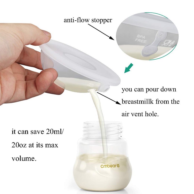 Upgrade Version Breast Shells Nipple Shield with Anti-Flow Stopper Therapy
