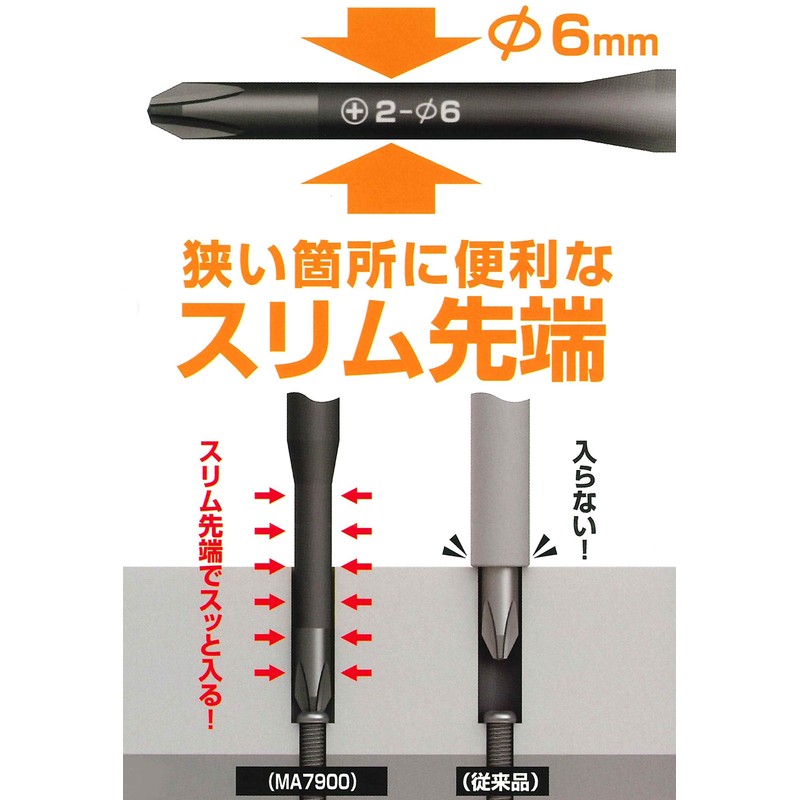 ANEX MA7900+3x150 Insulated Driver, Military Color, GranGear x ANEX Collaboration