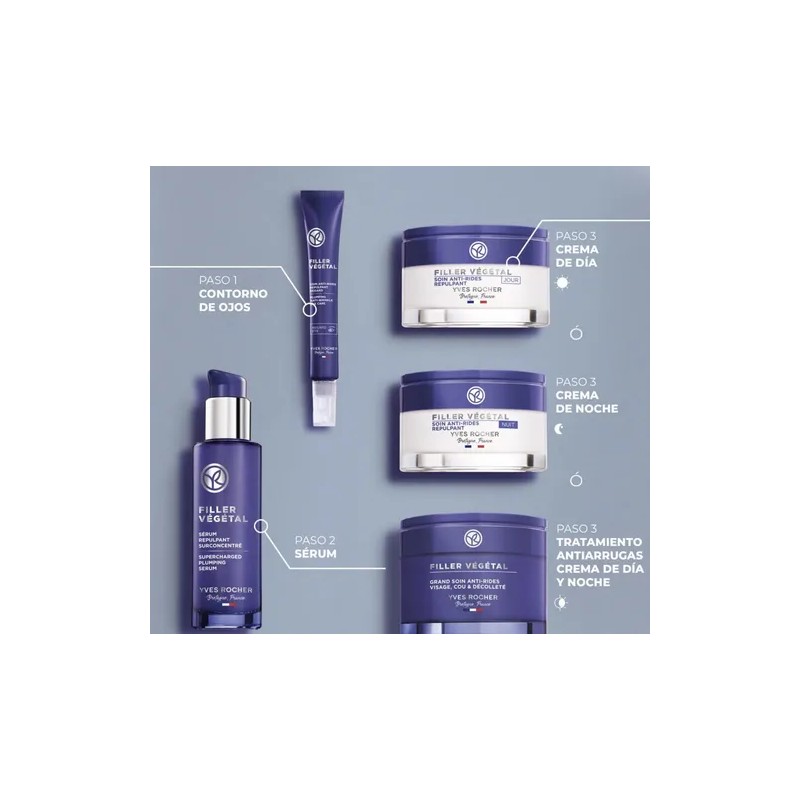 Filler Végétal Contorno De Ojos Con Ácido Hialurónico 14 Ml
