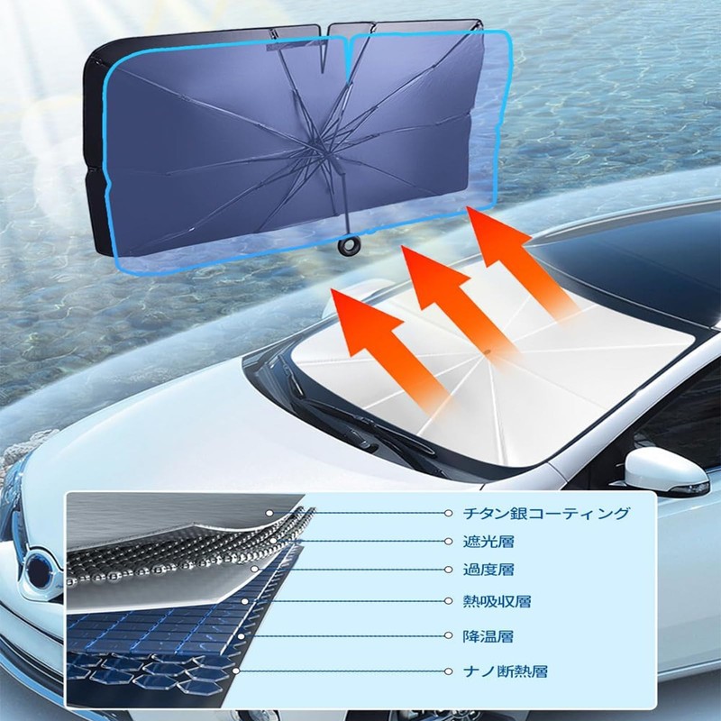 Lexus LBX Windshield Sunshade Umbrella Shape Folding Sun Shade Sun