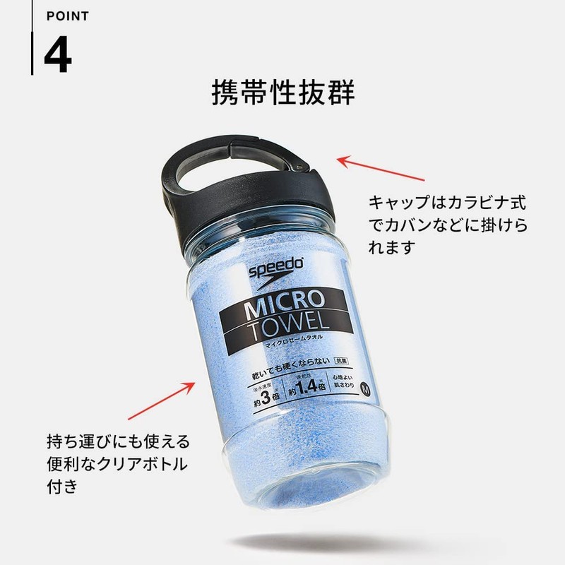 Speedo SE62003 Sports Towel, Micro, Absorbent, Quick Drying, Micro Chamois