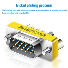 LNHCAW VGA Male to Male Adapter 2-Pack – HD15 Gender Changer Coupler for Monitor, Projector, Display(2, Male to Male)