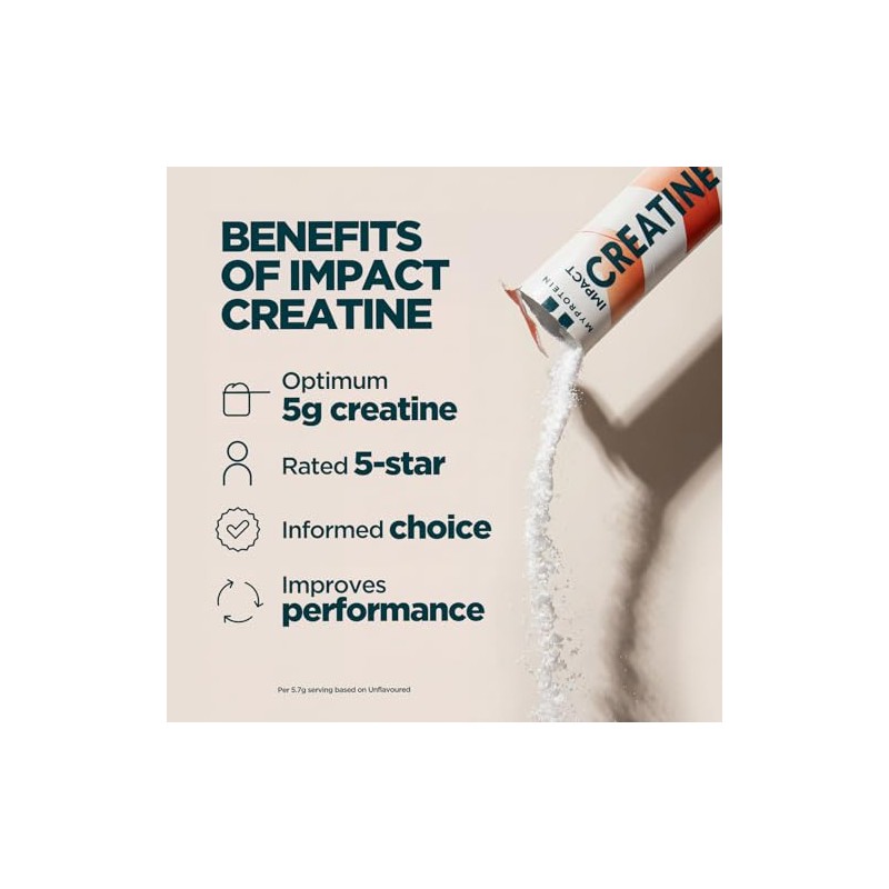 Myprotein Impact Creatine Sachets | 30 x 5g (30 Servings)