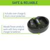 Wasabi Power Battery Charger for Sony NP-FZ100, BC-QZ1 and Sony