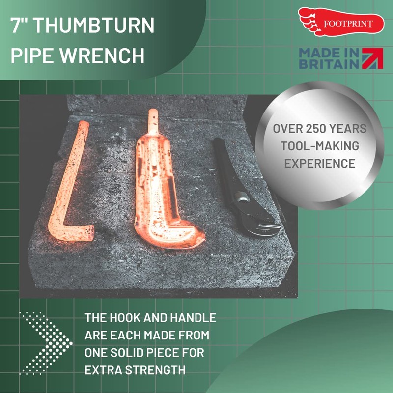 Footprint Adjustable Pipe Wrench - 7 Inch Heavy Duty Strong