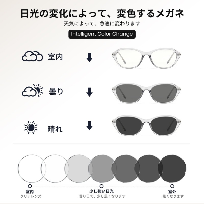 Cyxus 8257 Magic Glasses, Dimmable Lenses, UV Protection, Blue Light