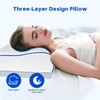 Hopihe Smart Pillow Deep Sleep Pillow Memory Foam Bed Pillow