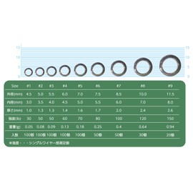 TUNUKE TUNUKE Split Ring Fishing Flat Ring Assist Hook and Lure Connection #1/2/3/4/5/6/7/8/9 (#5, Split Ring)