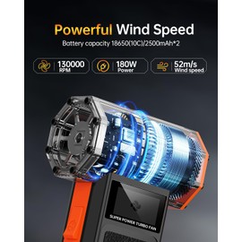 Electric Air Duster Gun,Mini Compressed Air Blower,Air Blower Duster,Air Gun Blower with Versatile Use for Electronics,Keyboard,Car Interior and MoreSuction Mount,Super Power Cordless Turbo Fan,3-Gear