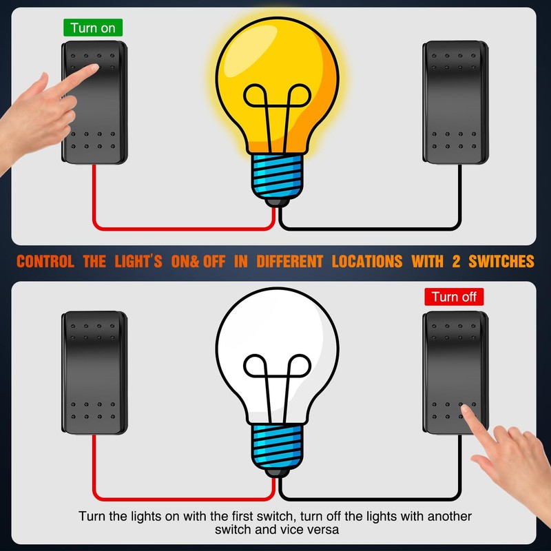 Nilight 3 Way Switch On Off Toggle Rocker Control a