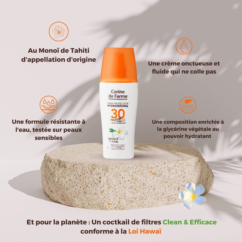 Leche Hidratante FPS 30