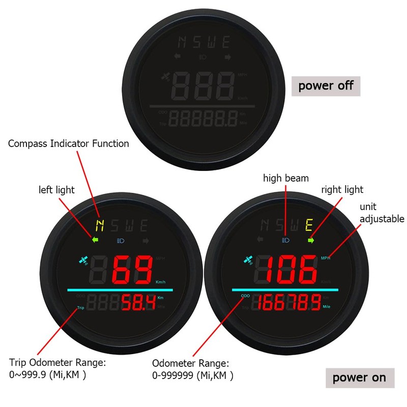 85mm Auto Digital Speedometer Odometer Tripmeter GPS Type 0-999 KM/H