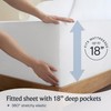 LuxClub 3 PC Sheet Set Bed Sheets Deep Pockets 18"