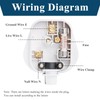 2 Pack 3 Pin Plug UK, 3 pin Mains Plug