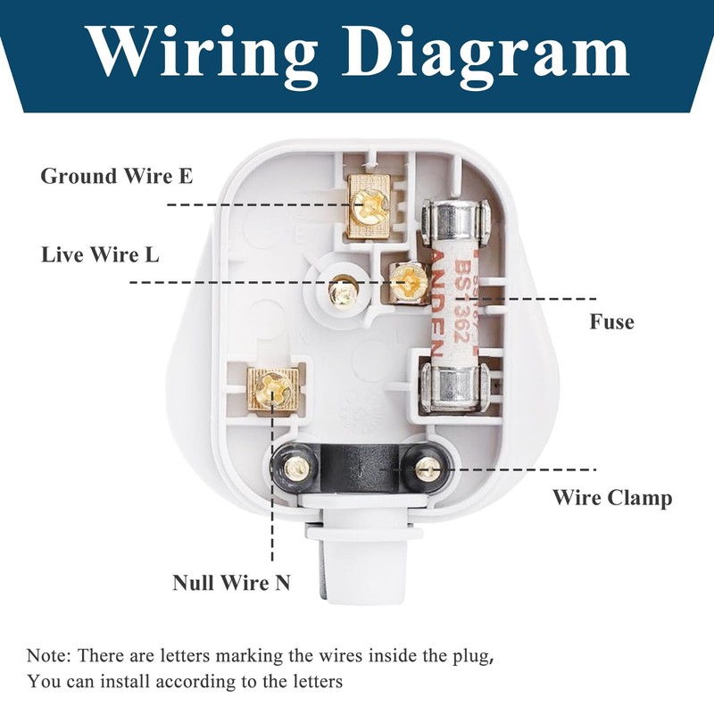 2 Pack 3 Pin Plug UK, 3 pin Mains Plug