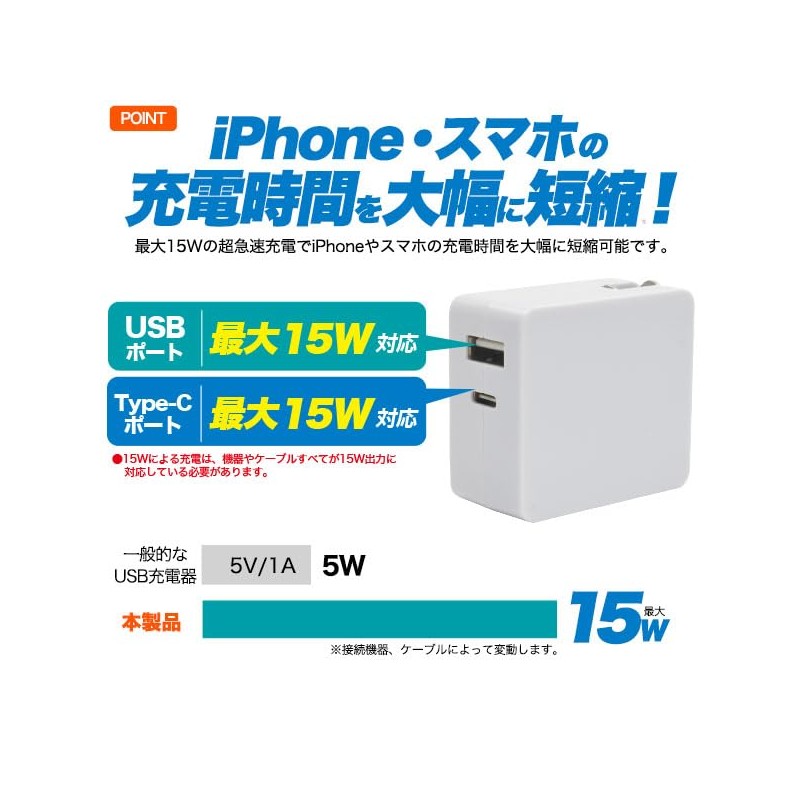 Plata USB Charger Outlet AC Adapter (Max Output 3A/15W TYPE-A/TYPE-C)