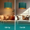 GIGGI Fabric Lamp Shades with Golden Inner, 10" Green Lampshades