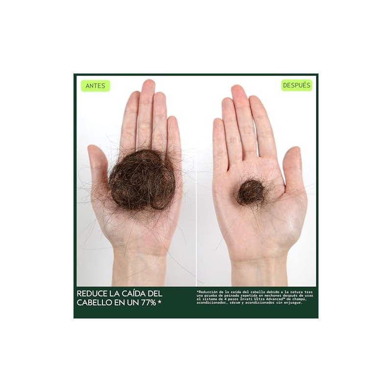 Aveda Invati Ultra Advanced exfoliating Scalp Serum | Revitalizante