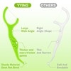 YYING Dental Floss Picks for Teeth 100 Count Mint Tooth