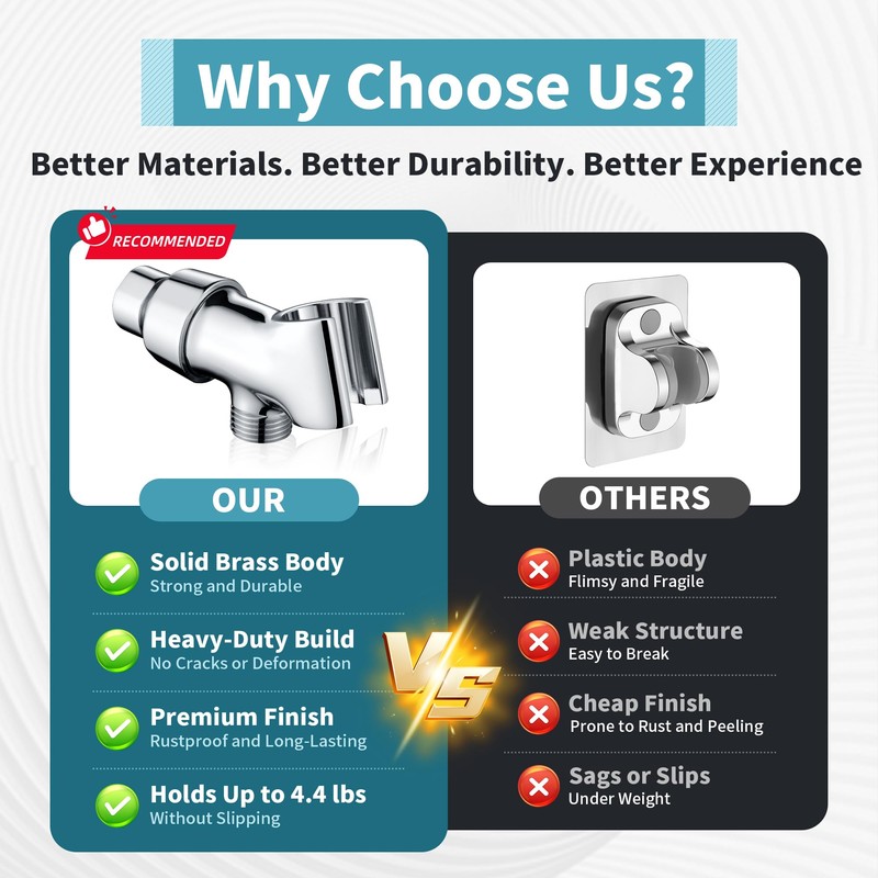 BRIGHT SHOWERS All Metal Handheld Shower Head Holder, Adjustable Shower