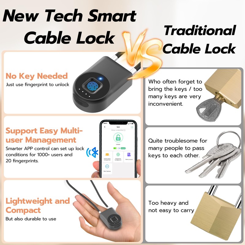 Fingerprint Cable Lock, eLinkSmart Fridge Locks with Bluetooth APP Control,
