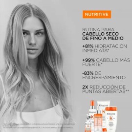 Kérastase Nutritive Lait Vital - Acondicionador 200ml                                                                                                 